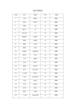 报价明细表数量.docx