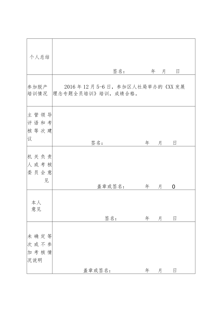 （空）公务员年度考核登记表.docx_第2页