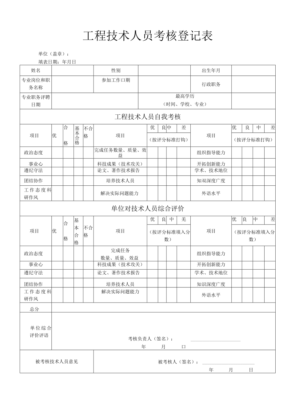 工程技术人员考核登记表.docx_第1页