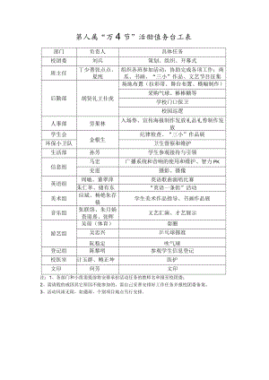 第六届“万圣节”活动任务分工表.docx