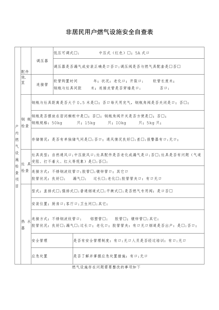 非居民用户燃气设施安全自查表.docx_第1页