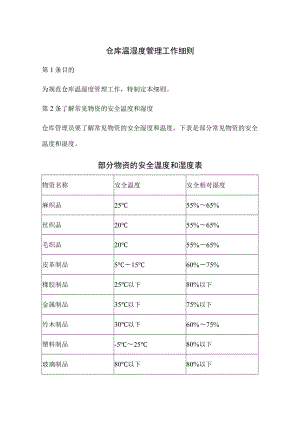 仓库温湿度管理工作细则.docx