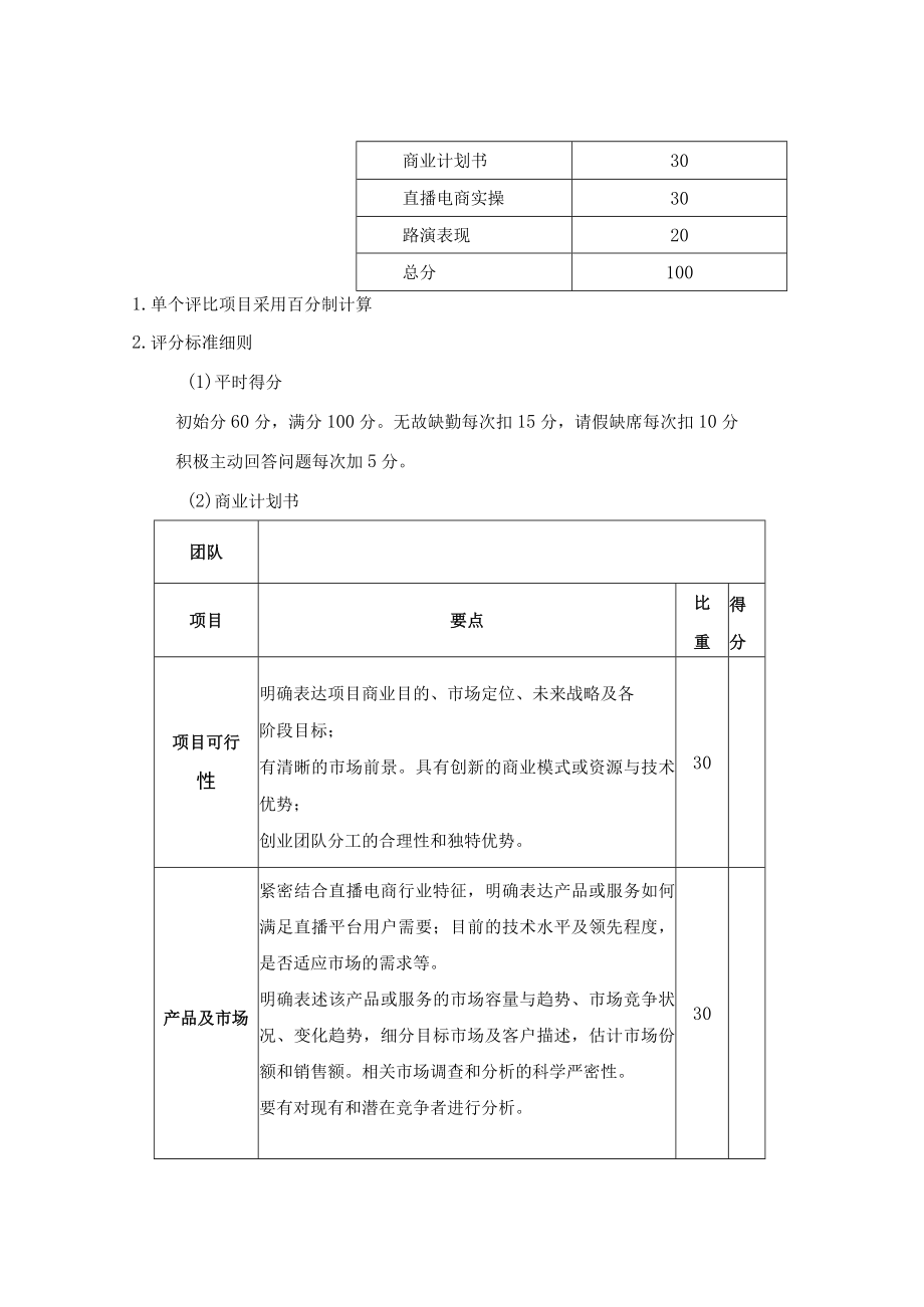 蚌埠工商学院第二届直播电商创业大赛规程.docx_第2页