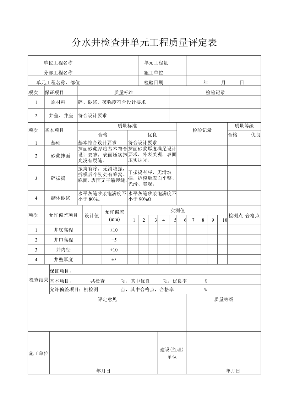 分水井检查井单元工程质量评定表.docx_第1页