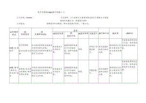 风干方便面HACCP计划表一.docx