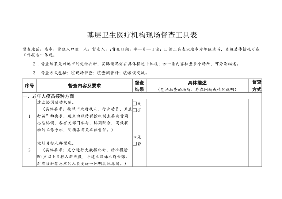 基层卫生医疗机构现场督查工具表4-9-16.docx_第1页