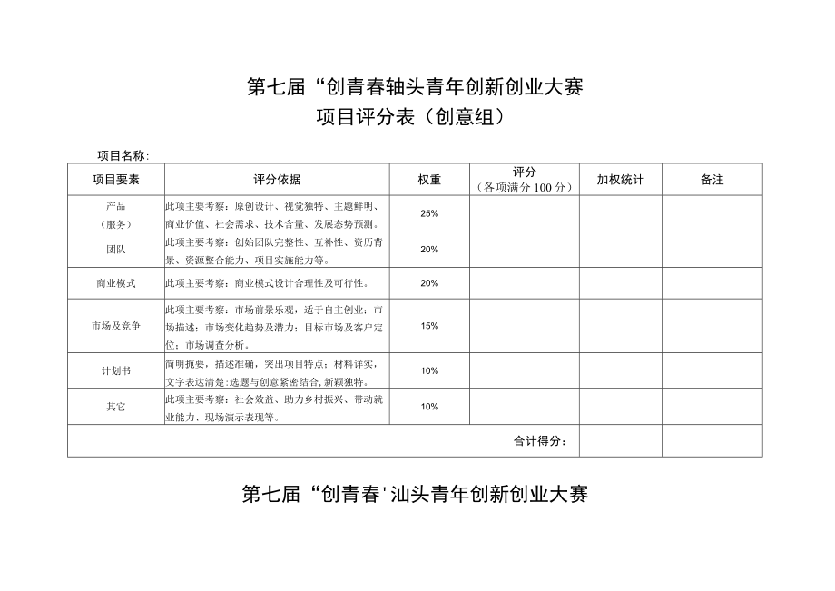 第七届“创青春”汕头青年创新创业大赛项目评分表创意组.docx_第1页