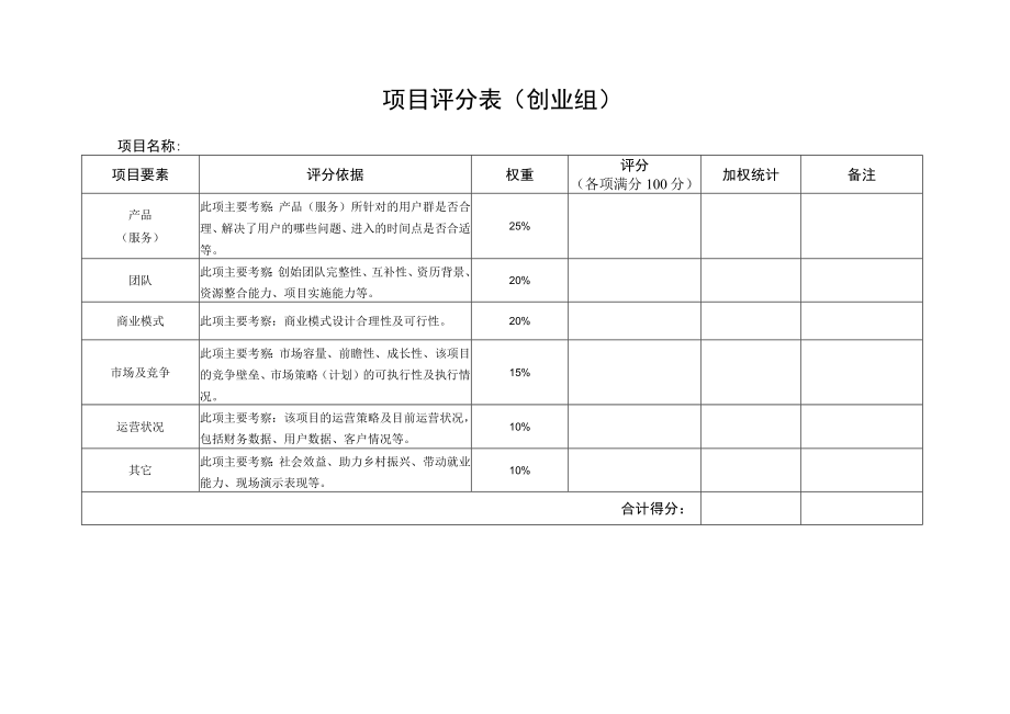 第七届“创青春”汕头青年创新创业大赛项目评分表创意组.docx_第2页