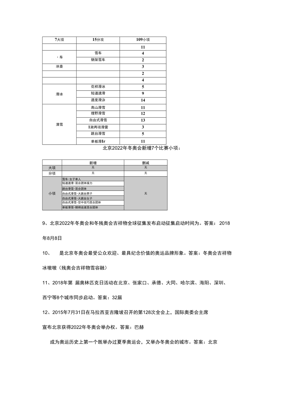 2022北京冬奥会知识问答.docx_第2页