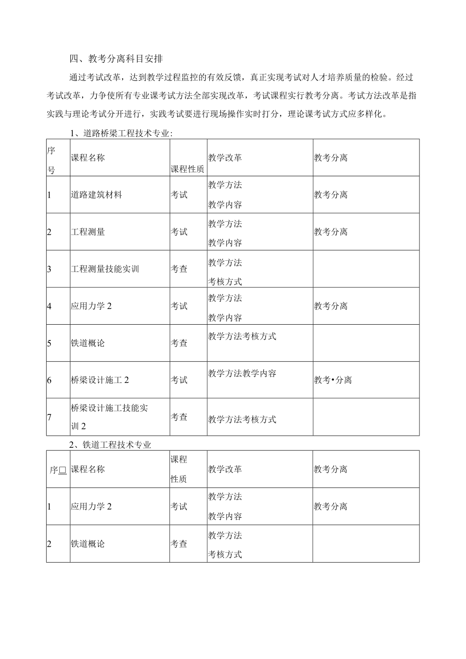 道桥专业考试改革、教考分离计划.docx_第3页