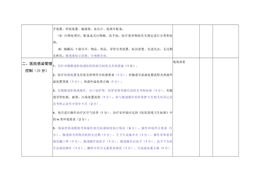 腹膜透析基本情况调查表.docx_第3页