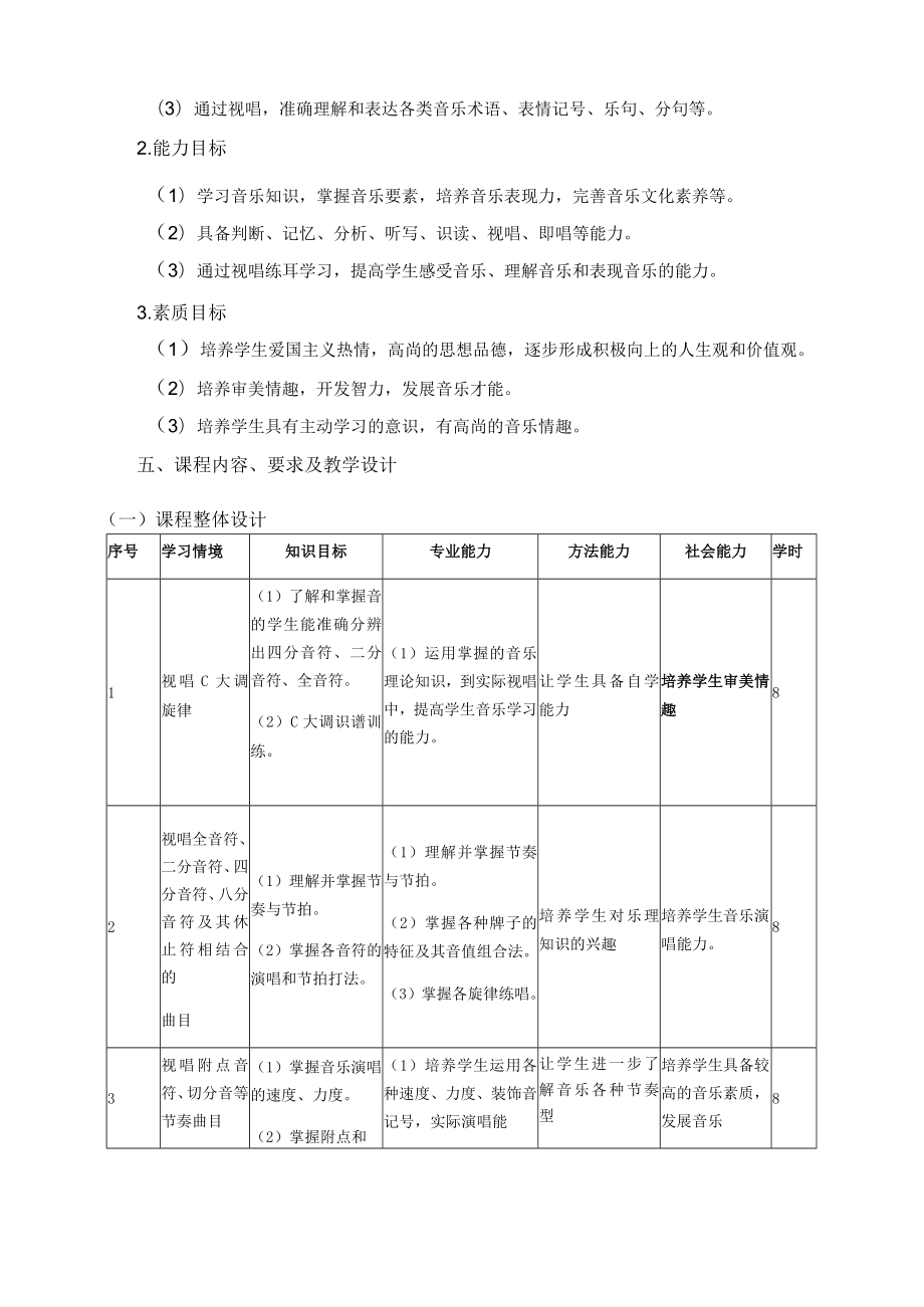 《视唱练耳》课程标准.docx_第2页