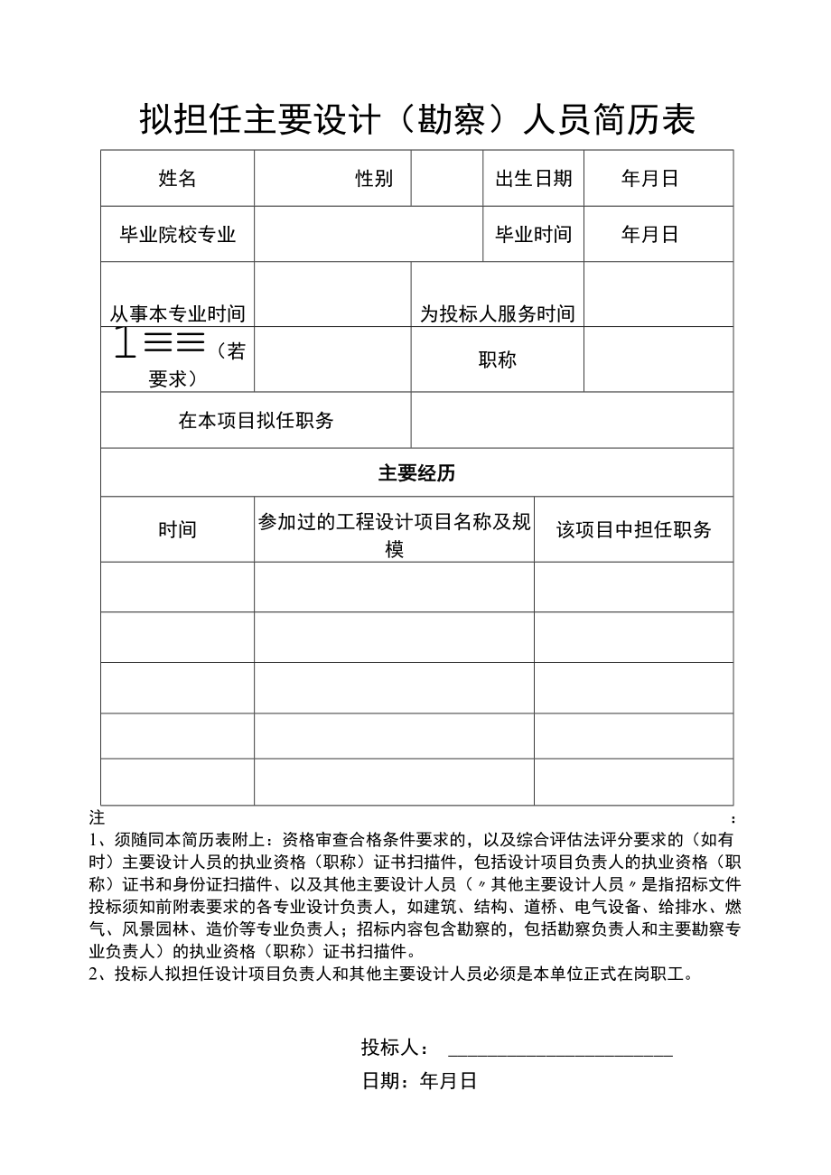 工程项目设计投标拟担任主要设计（勘察）人员简历表.docx_第1页