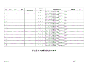 考试巡查记录表.docx