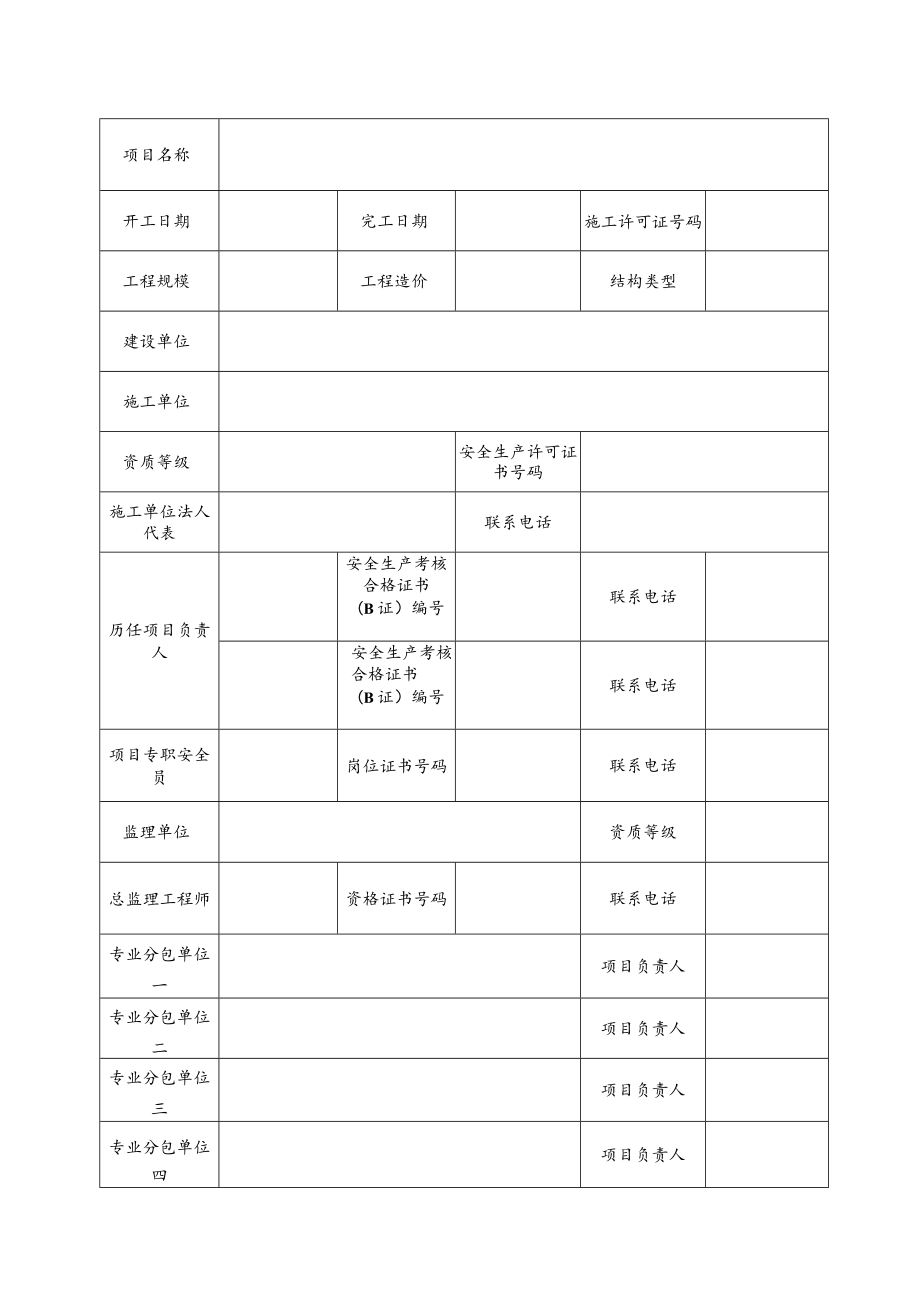 建筑施工安全生产标准化项目自评表.docx_第2页