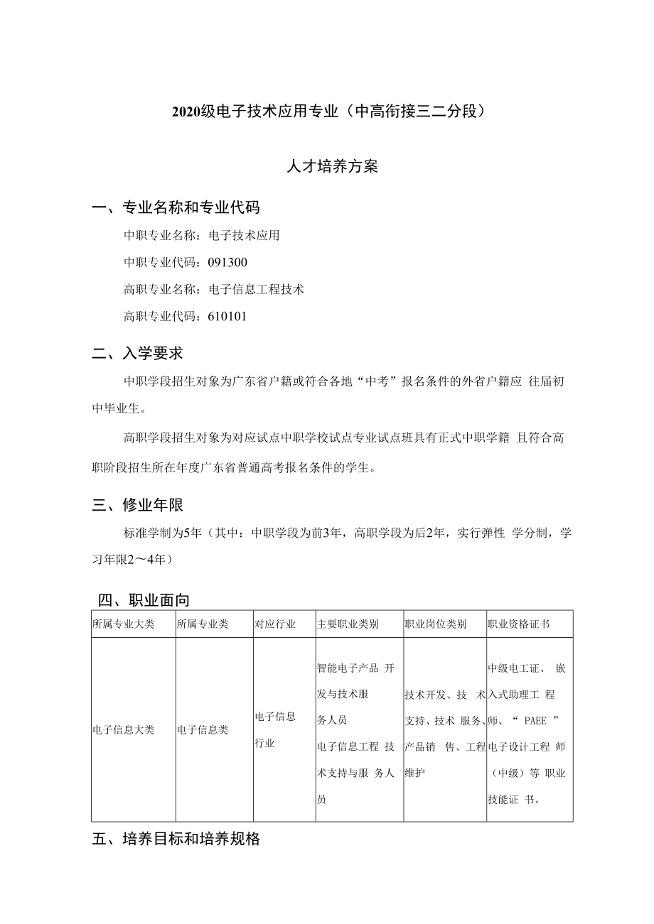 2020级电子技术应用专业中高衔接三二分段人才培养方案.docx_第1页