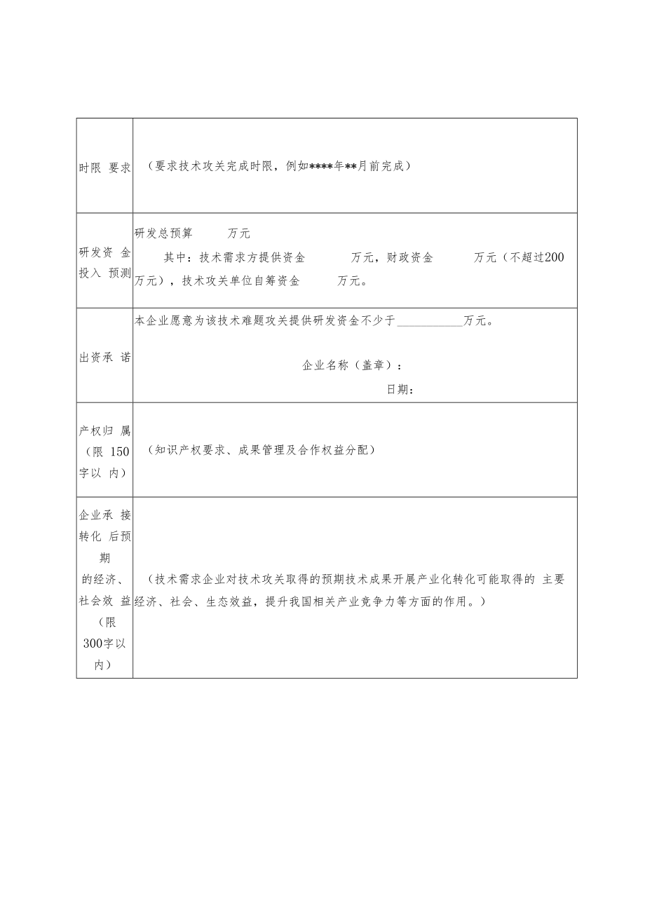 2023年“揭榜挂帅”重大技术需求行业领域.docx_第3页