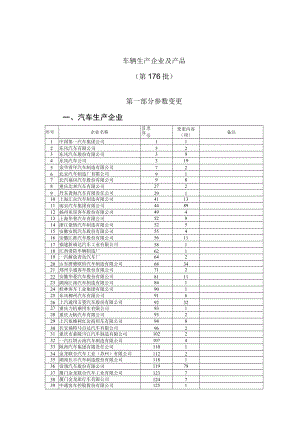 车辆生产企业及产品第176批第一部分参数变更.docx