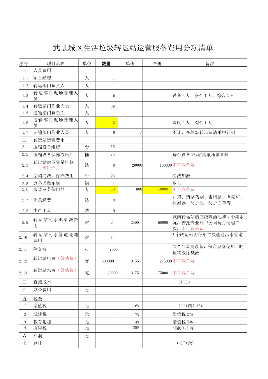 报价明细表实质性格式.docx_第2页