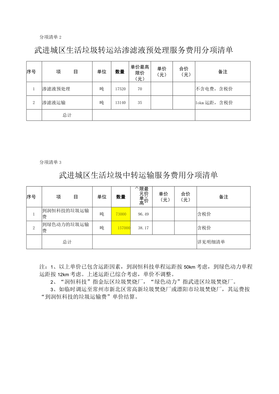 报价明细表实质性格式.docx_第3页