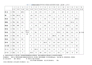 2022－2023学年秋冬学期工程训练计划表星期一上午.docx