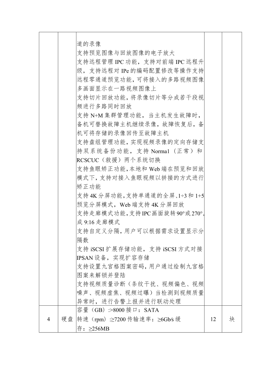 第三章磋商内容及采购要求.docx_第3页