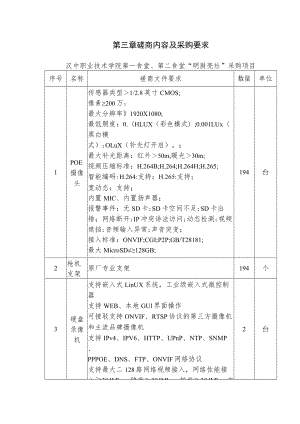 第三章磋商内容及采购要求.docx