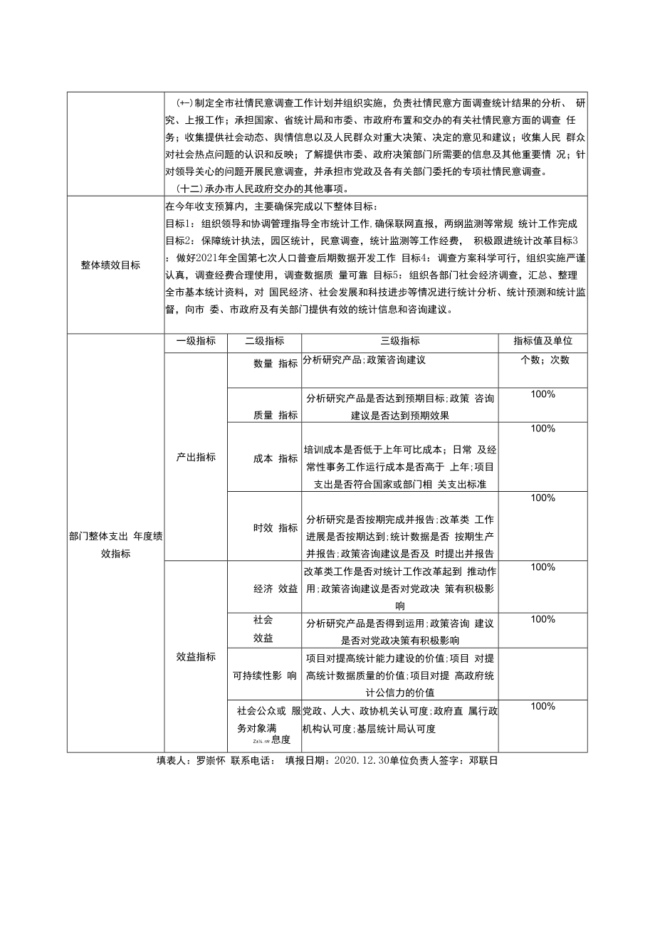 2021年部门整体支出绩效目标表.docx_第2页