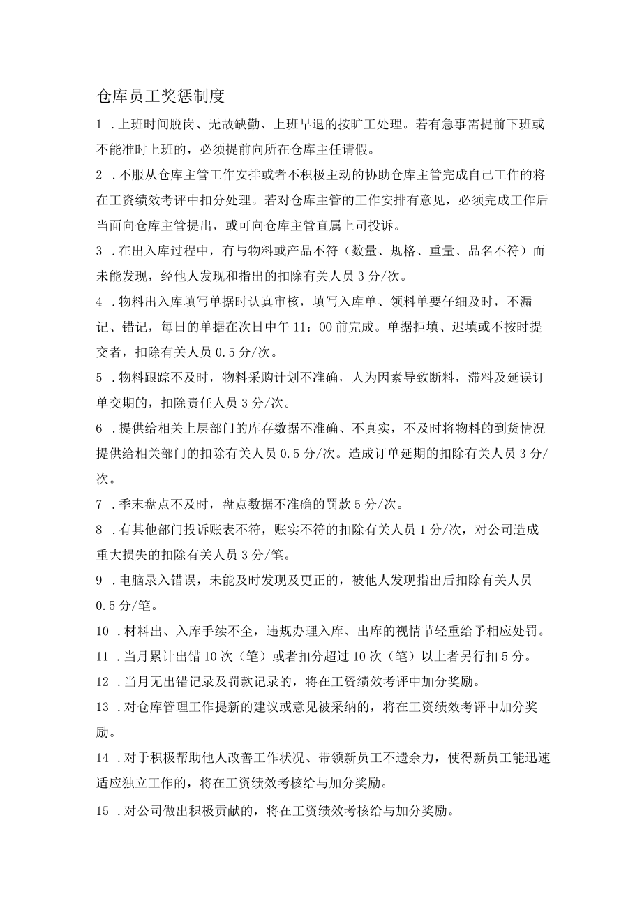 仓库员工奖惩制度.docx_第1页