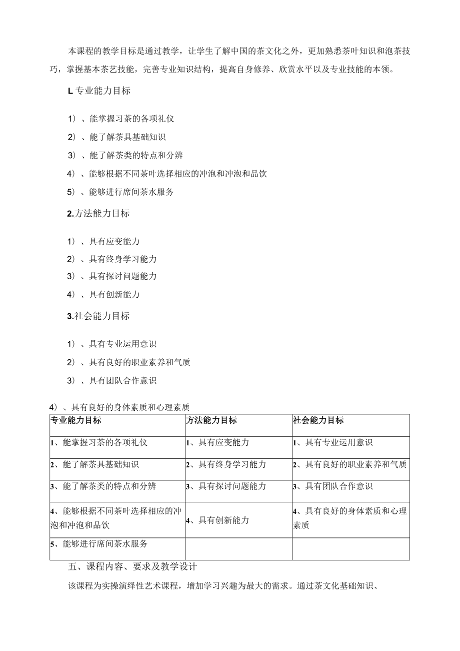 《茶艺技巧》课程标准.docx_第2页