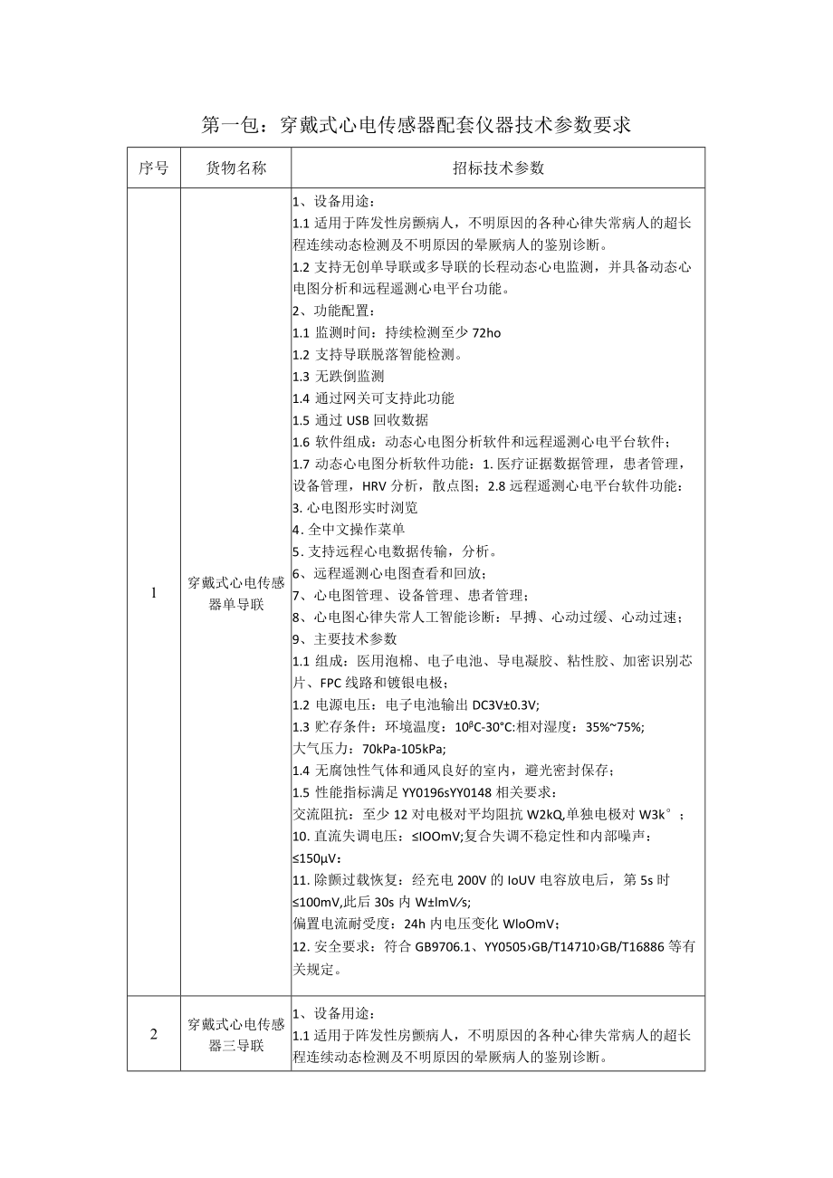 第一包穿戴式心电传感器配套仪器技术参数要求.docx_第1页