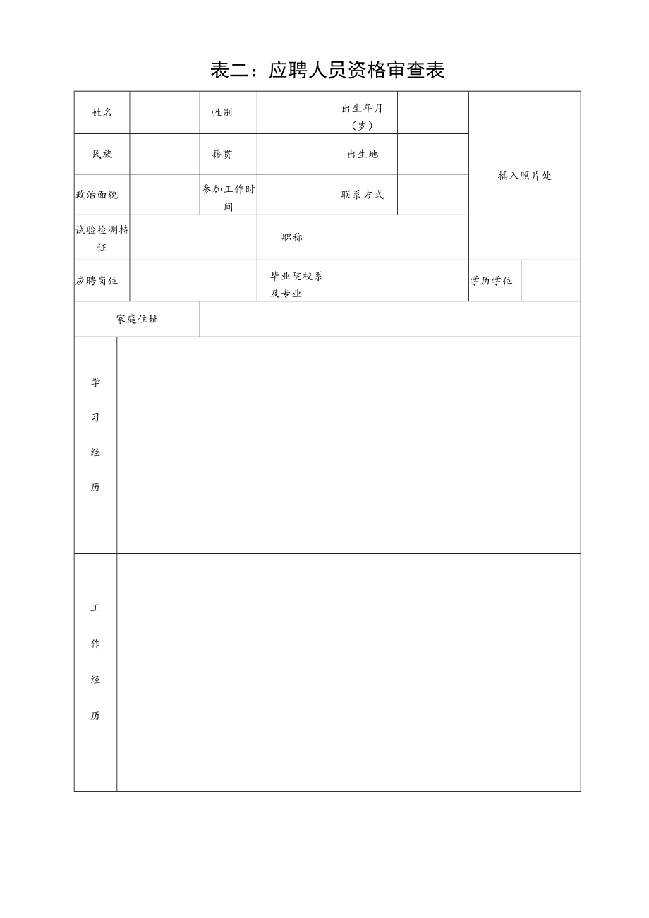 表二应聘人员资格审查表.docx_第1页