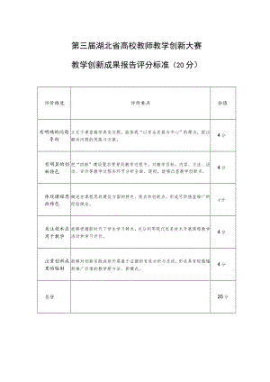 第三届湖北省高校教师教学创新大赛教学创新成果报告评分标准20分.docx