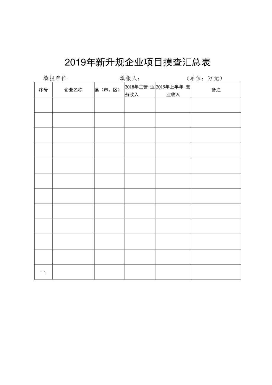 2019年新升规企业项目摸查汇总表.docx_第1页