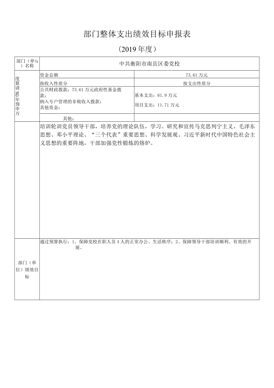 部门整体支出绩效目标申报表(5).docx_第1页