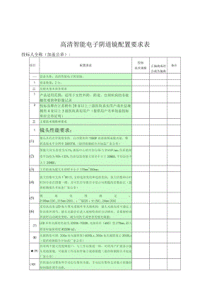 高清智能电子阴道镜配置要求表.docx