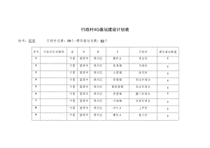 行政村4G基站建设计划表.docx