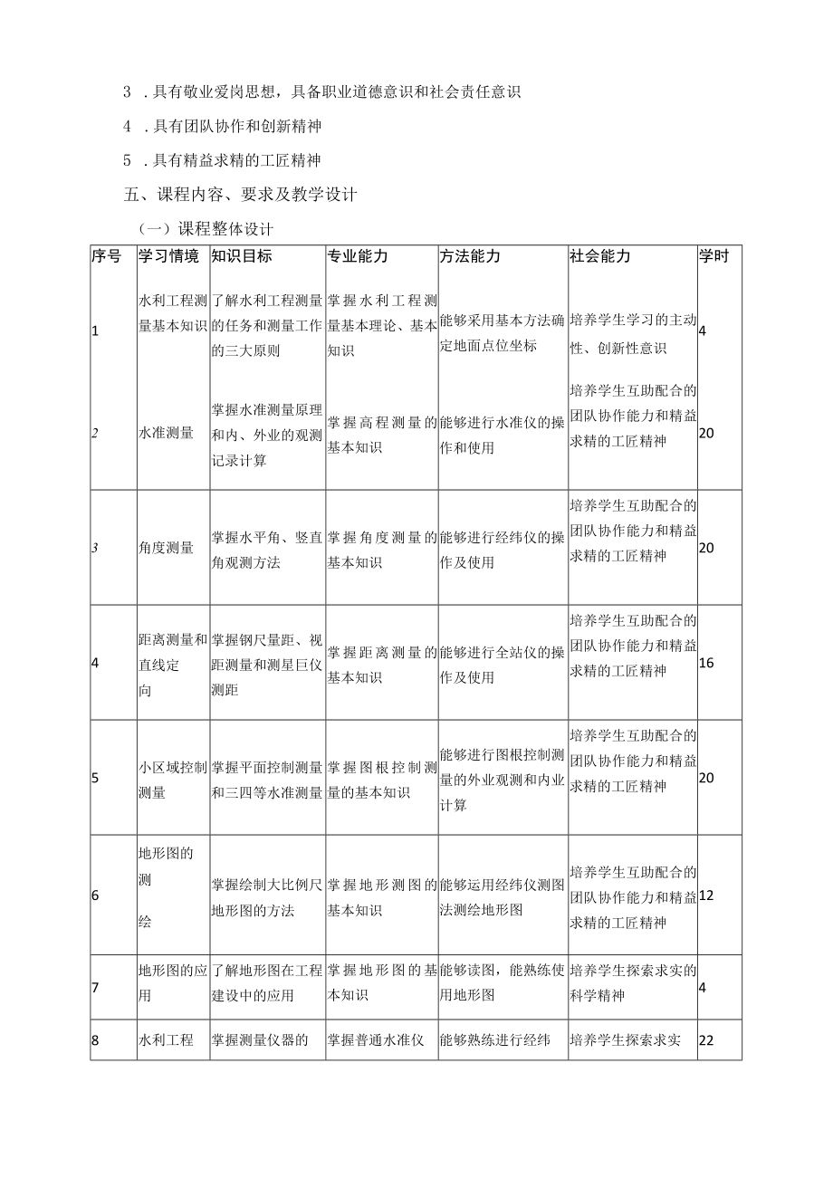 《水利工程测量》课程标准.docx_第3页