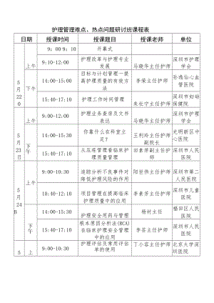 护理管理难点、热点问题研讨班课程表.docx