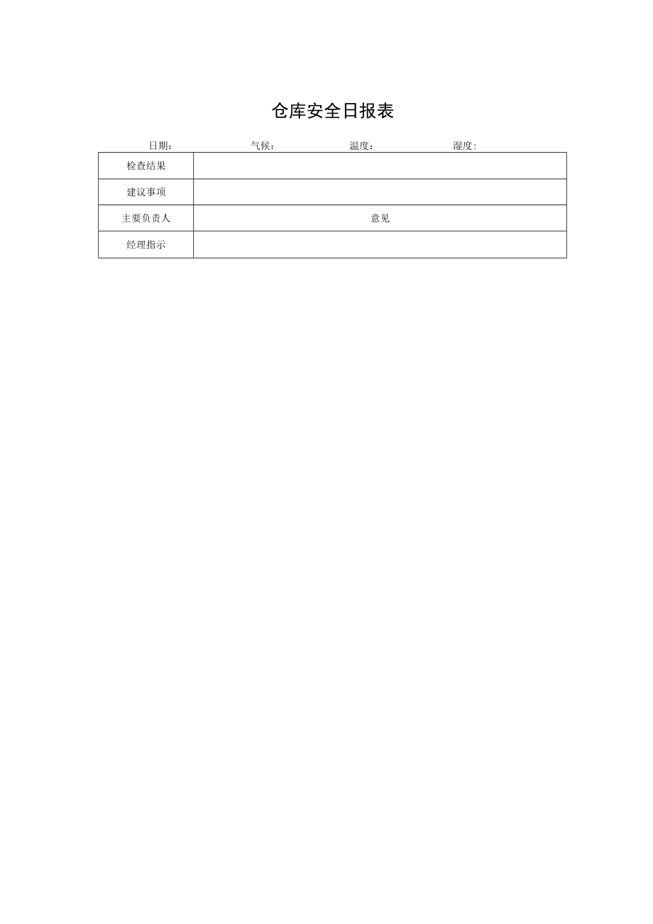 仓库安全日报表.docx_第1页