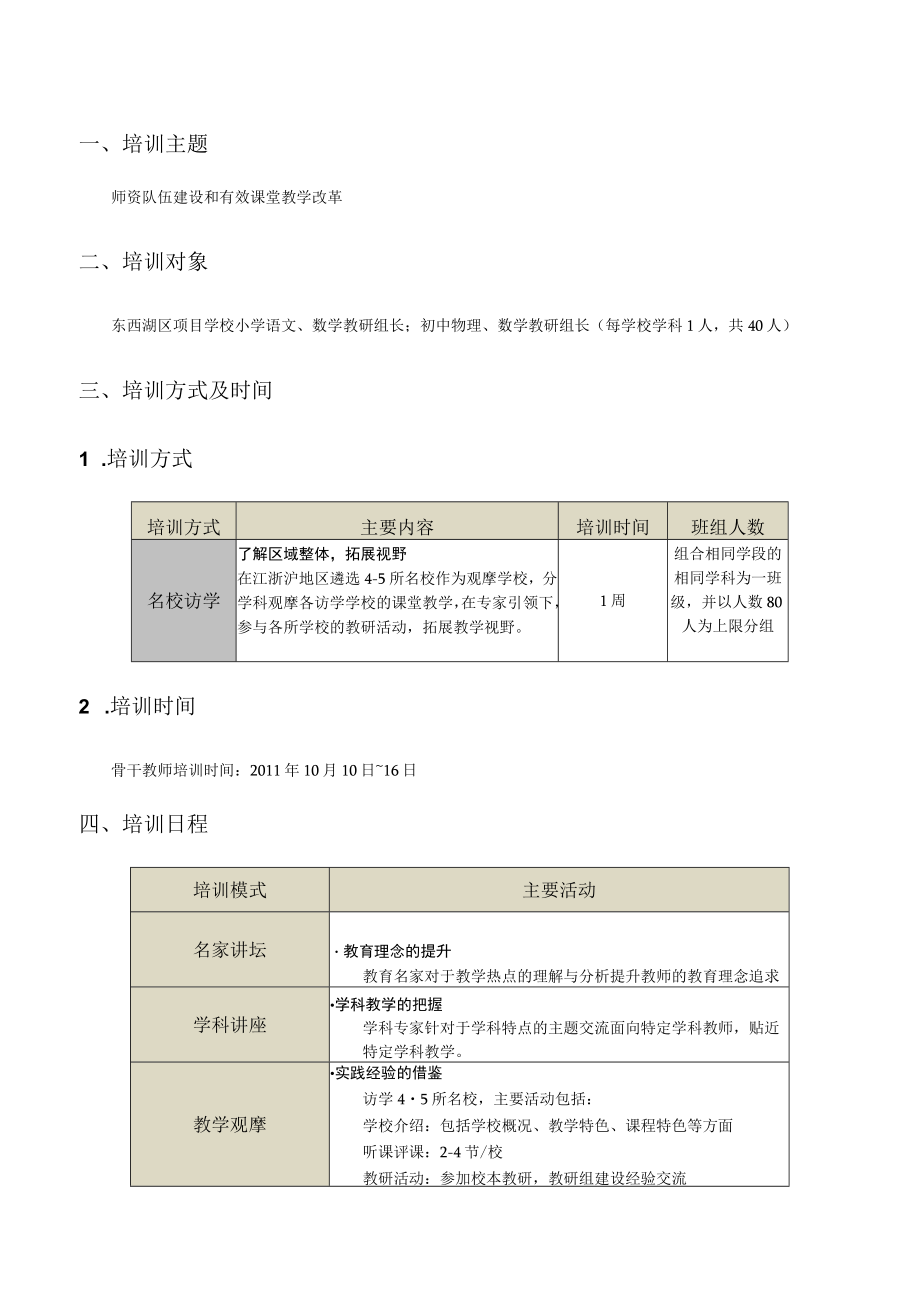 骨干教师“名校访学”培训方案.docx_第3页