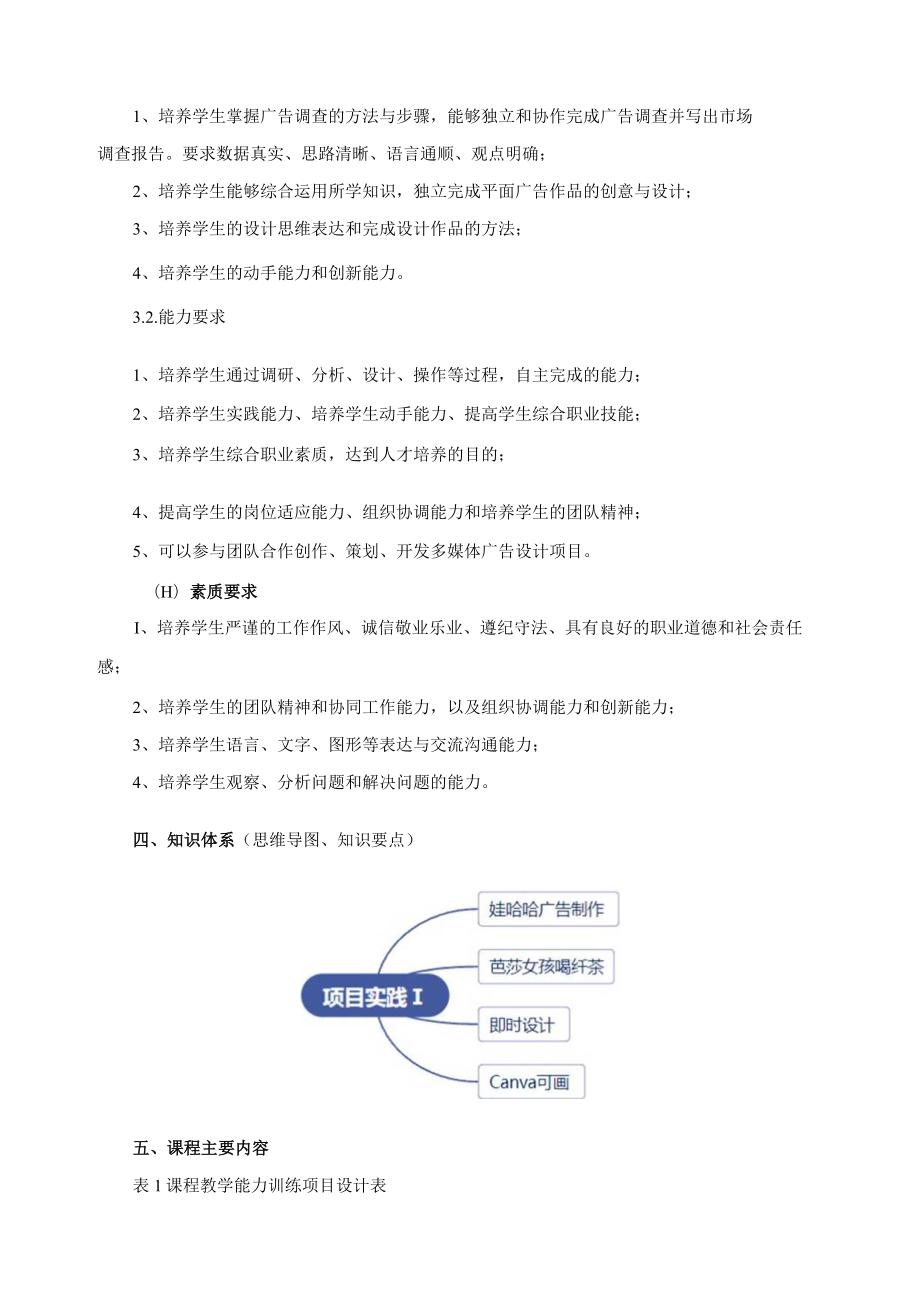 《数字媒体应用技术专业项目实践》课程标准.docx_第2页