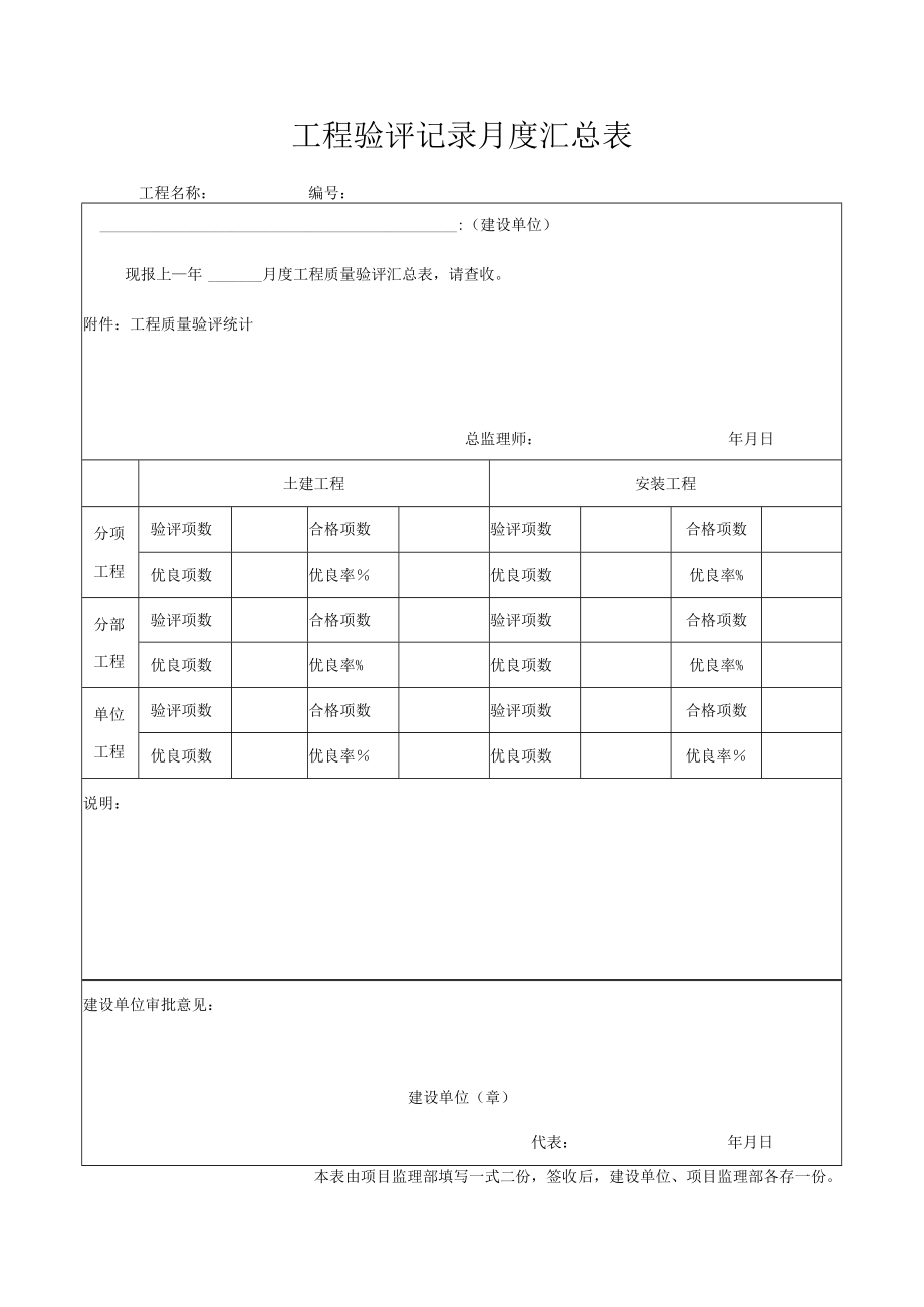 工程验评记录月度汇总表.docx_第1页