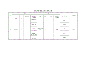 精炼铜管材加工贸易单耗标准.docx