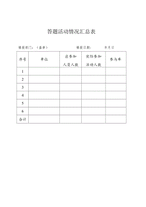 答题活动情况汇总表.docx