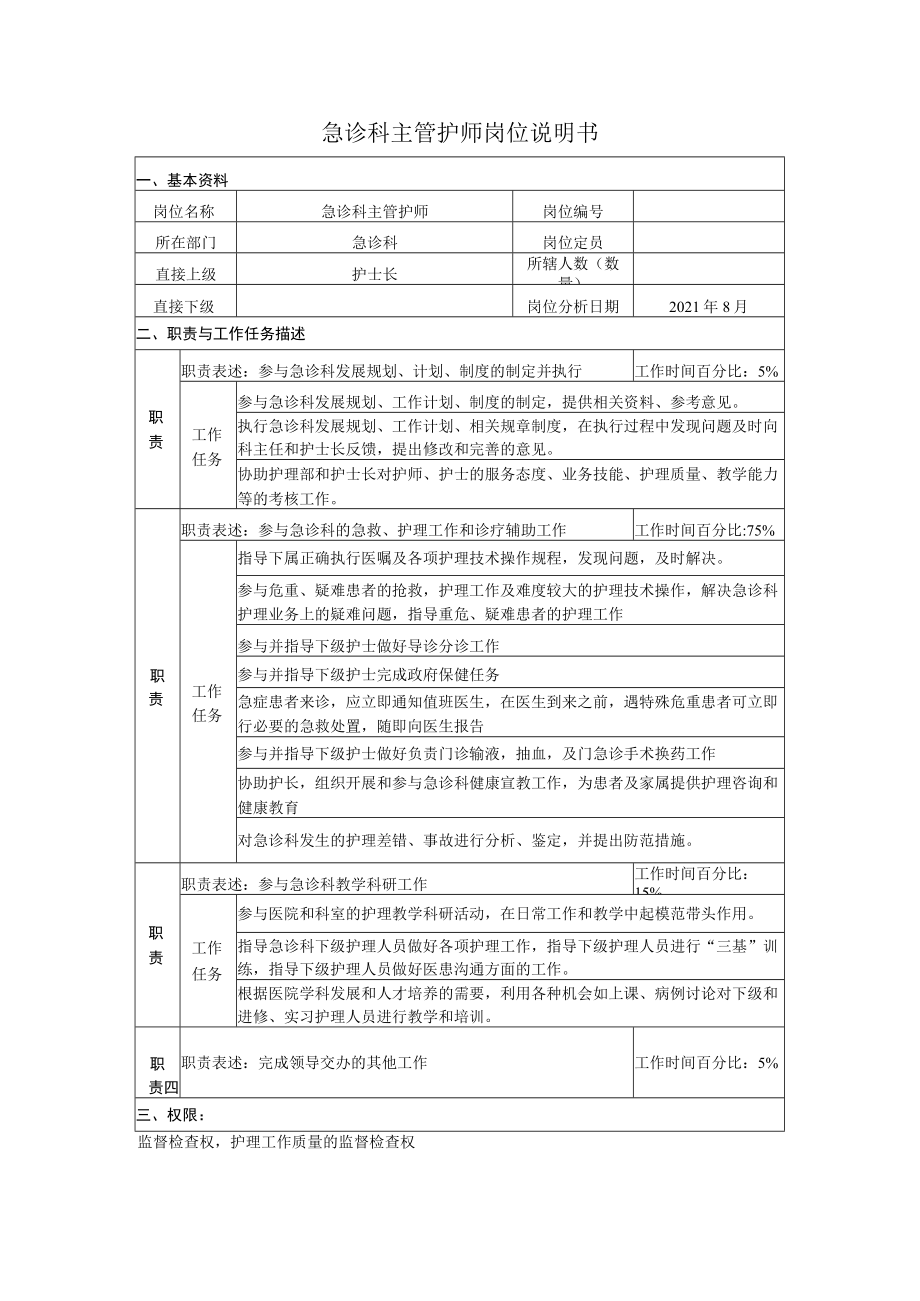 急诊科主管护师岗位说明书.docx_第1页