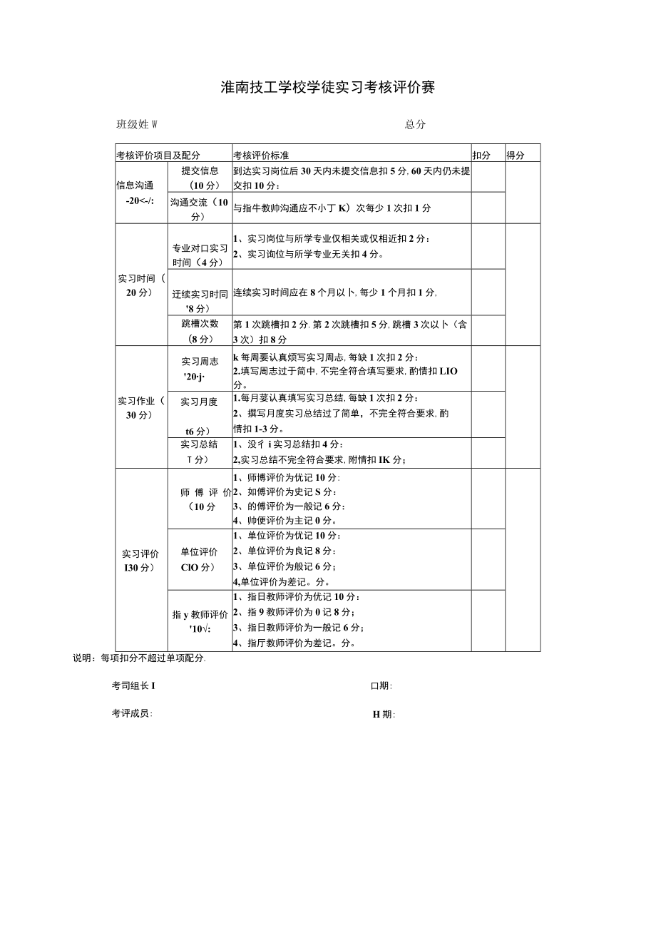 教学评价考核机制改革学徒考核评价办法.docx_第2页