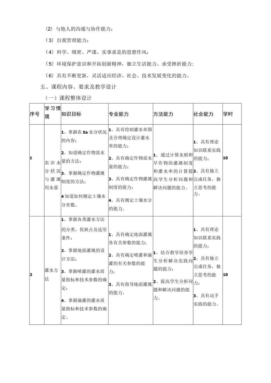 《灌溉排水工程技术》课程标准.docx_第3页