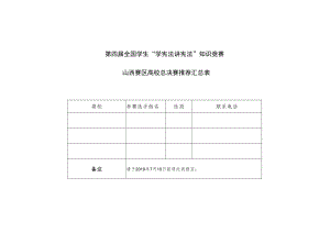 第四届全国学生“学宪法讲宪法”知识竞赛山西赛区高校总决赛推荐汇总表.docx