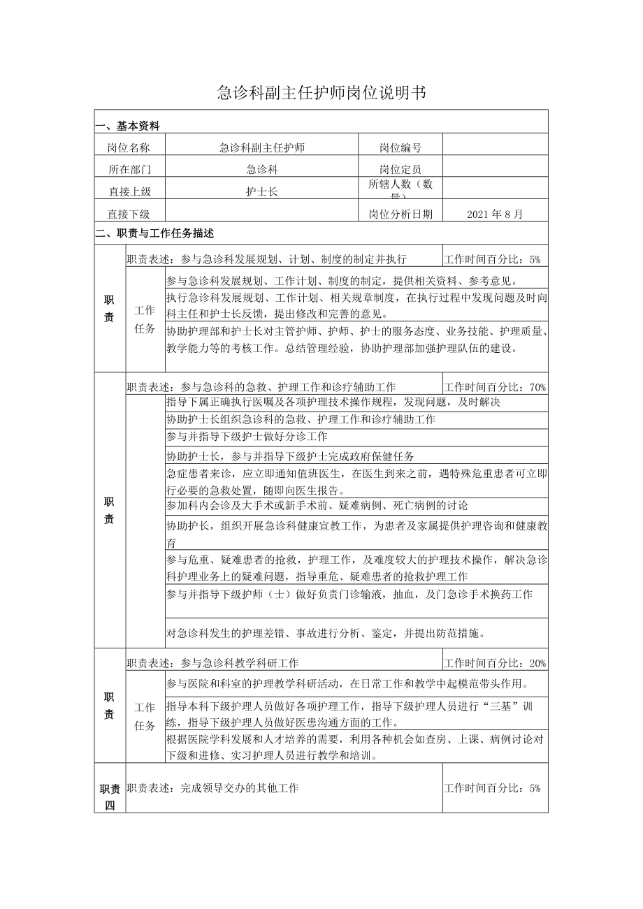 急诊科副主任护师岗位说明书.docx_第1页